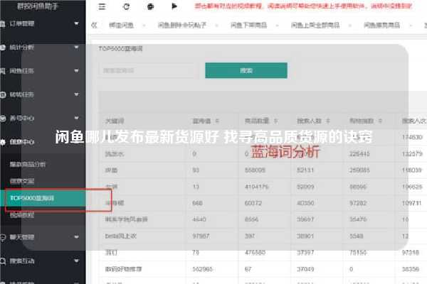 闲鱼哪儿发布最新货源好 找寻高品质货源的诀窍